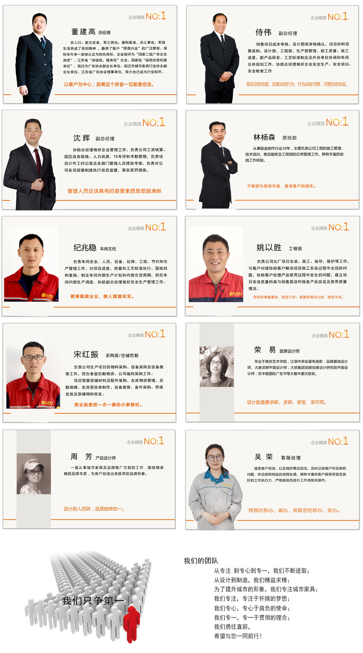 管理團隊